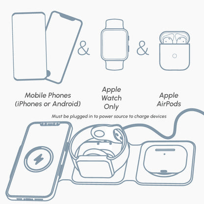 Chi-Charge Stack 3in1 Fast Charge Mat - White